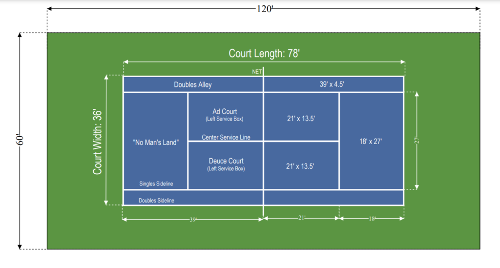 Tennis Courts - sportcourt-houston